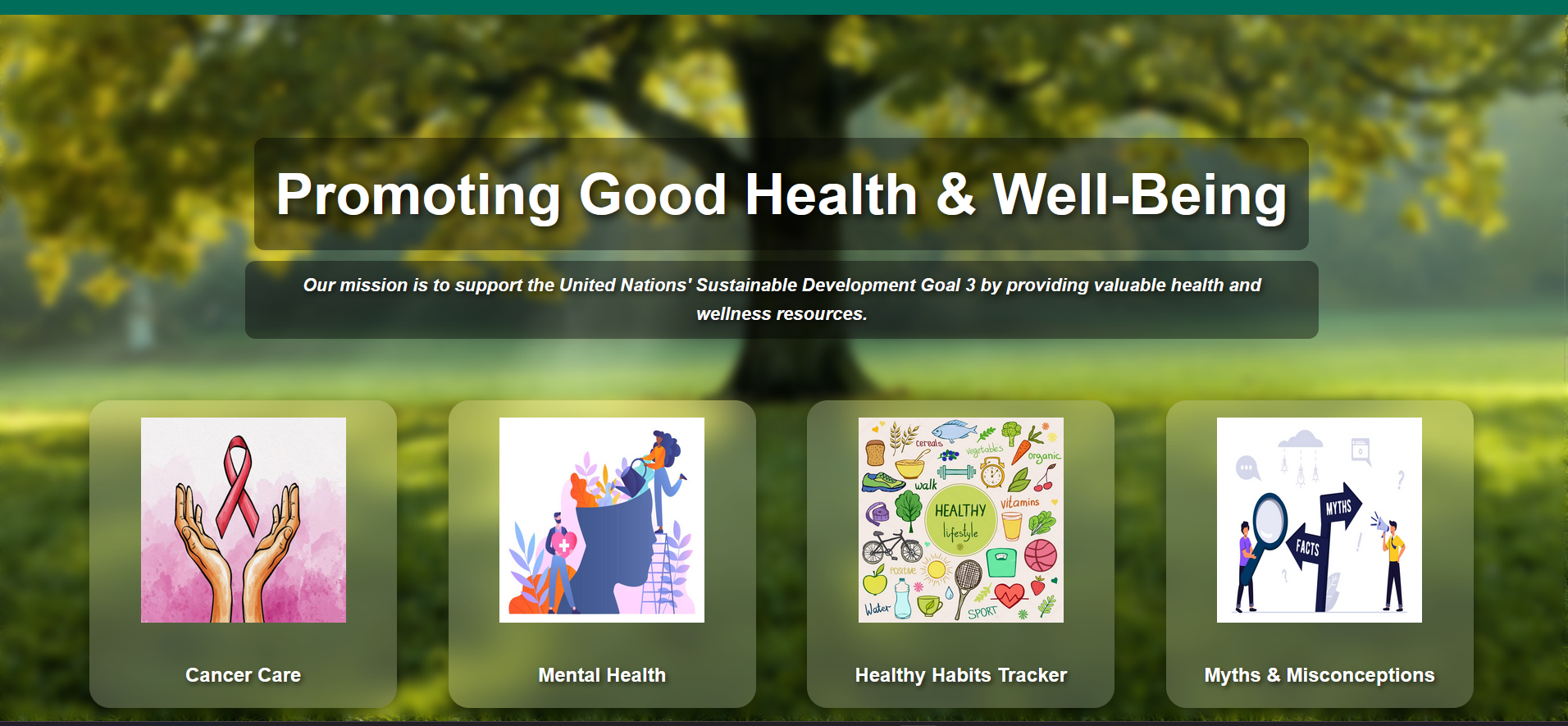 Health & Well-being According to SDGs